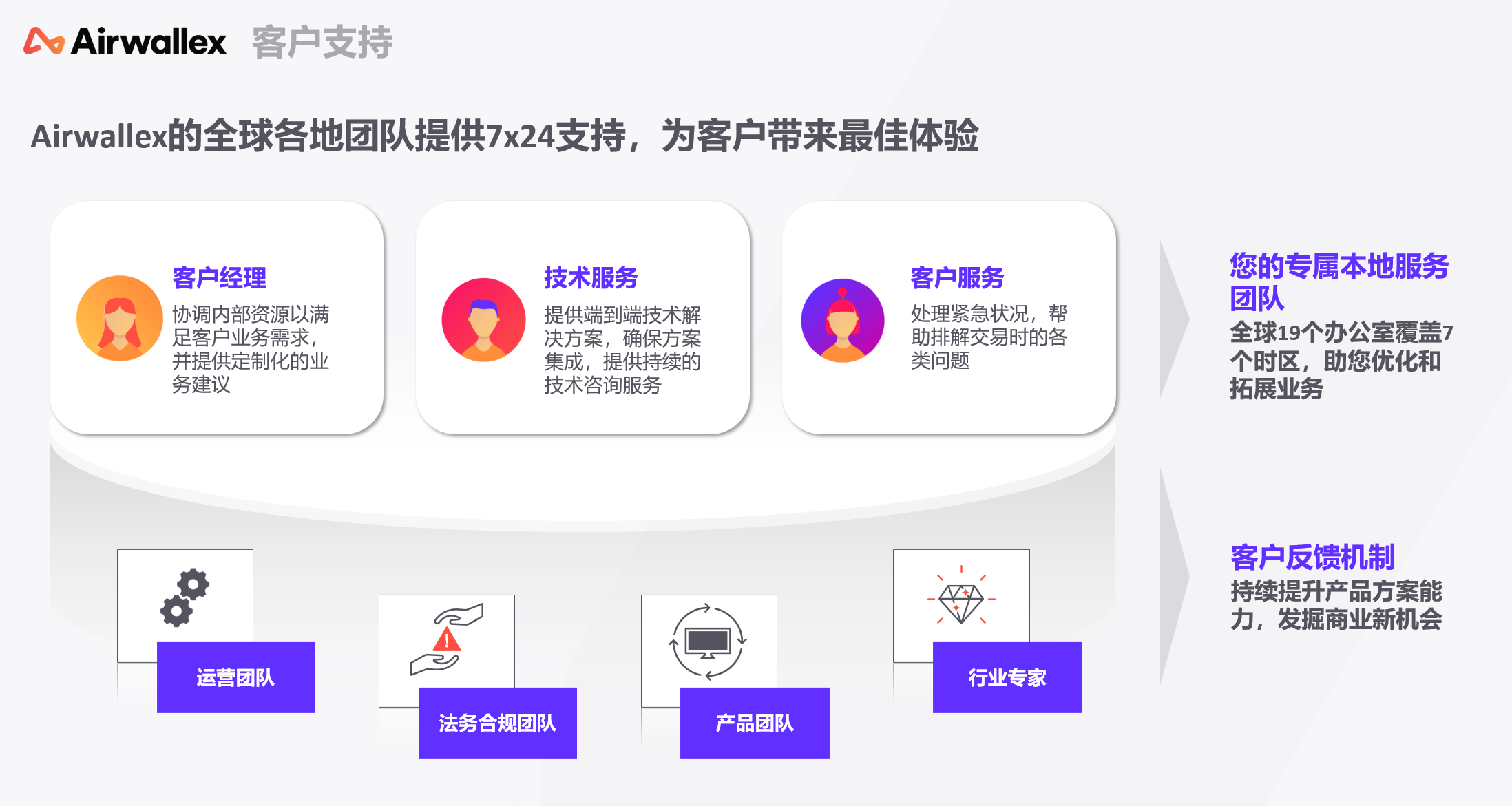 霞光社ShineGlobal | 一家立足全球市场的产业智库及内容服务平台